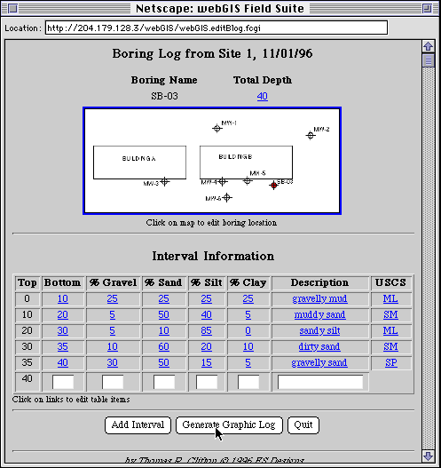 bore description form 2